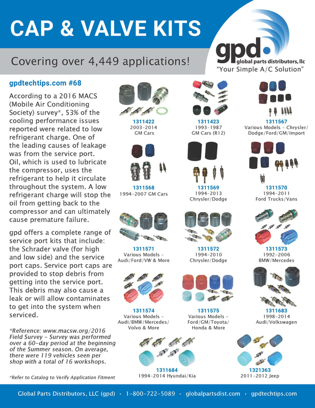Global Parts Distributors GPD A/C System Valve Core and Cap Kit 1311683 