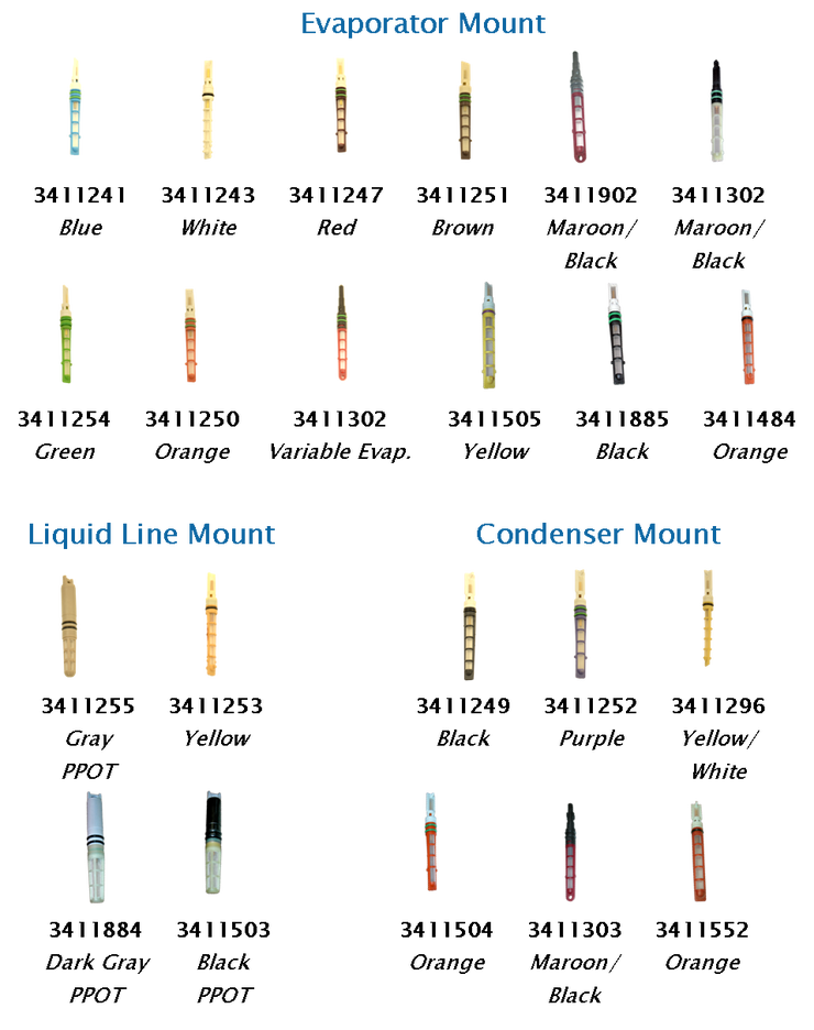 Ford Orifice Tube Color Chart